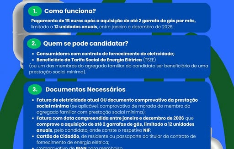 BOTIJA SOLIDÁRIA | Reembolso de Despesas com Gás